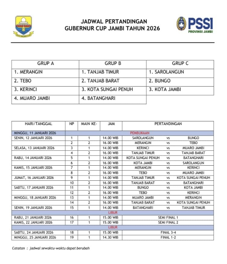 Gubernur Cup Jambi 2026 Bergulir 12 Januari, Sarolangun vs Bungo Jadi Laga Pembuka