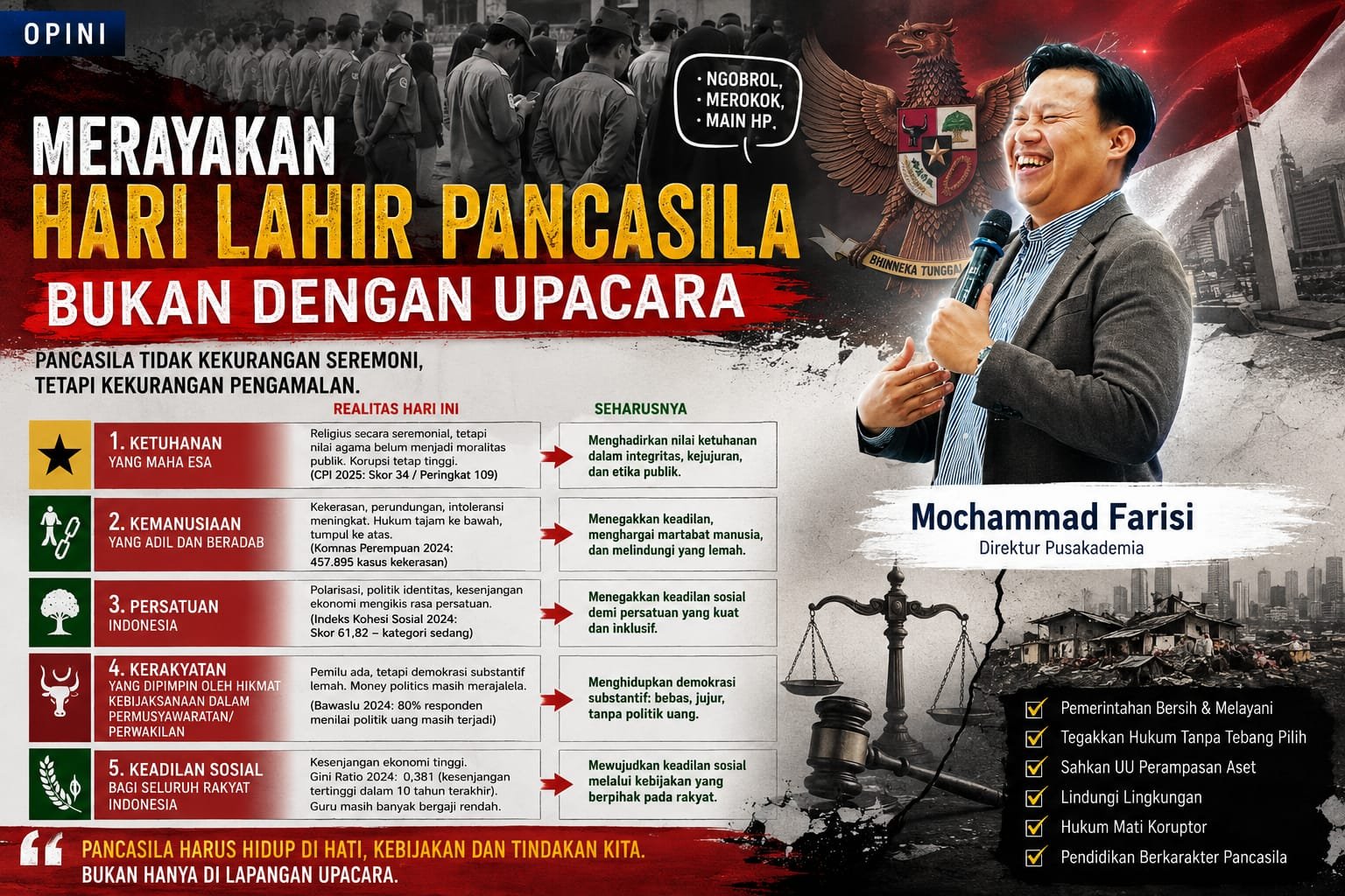 alt="Direktur Pusakademia Mochammad Farisi saat memberikan pandangan kritis terkait refleksi Hari Lahir Pancasila"