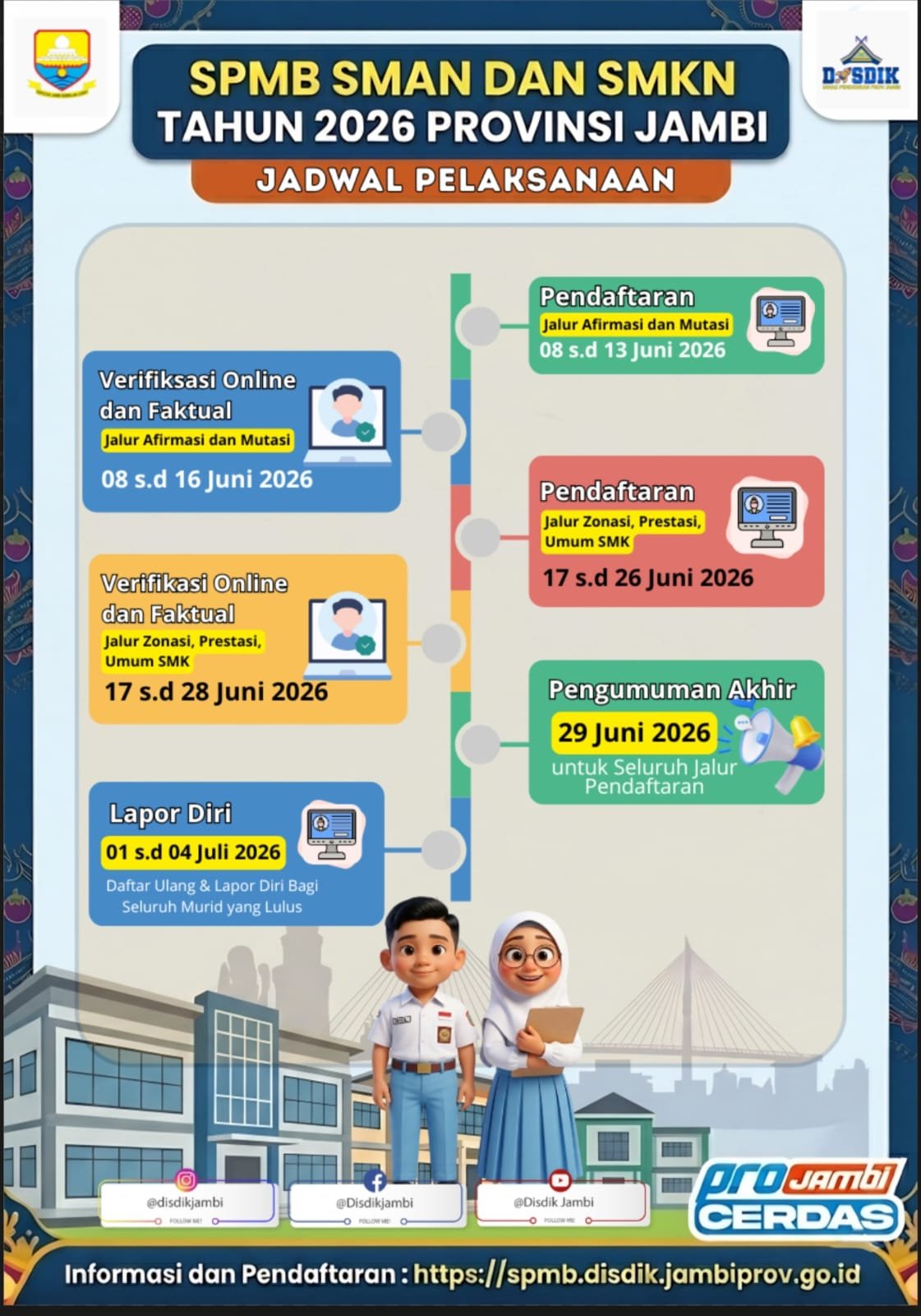 alt="Infografis resmi syarat pendaftaran jalur zonasi dan prestasi SMA SMK Jambi yang dibuka 17 Juni 2026"