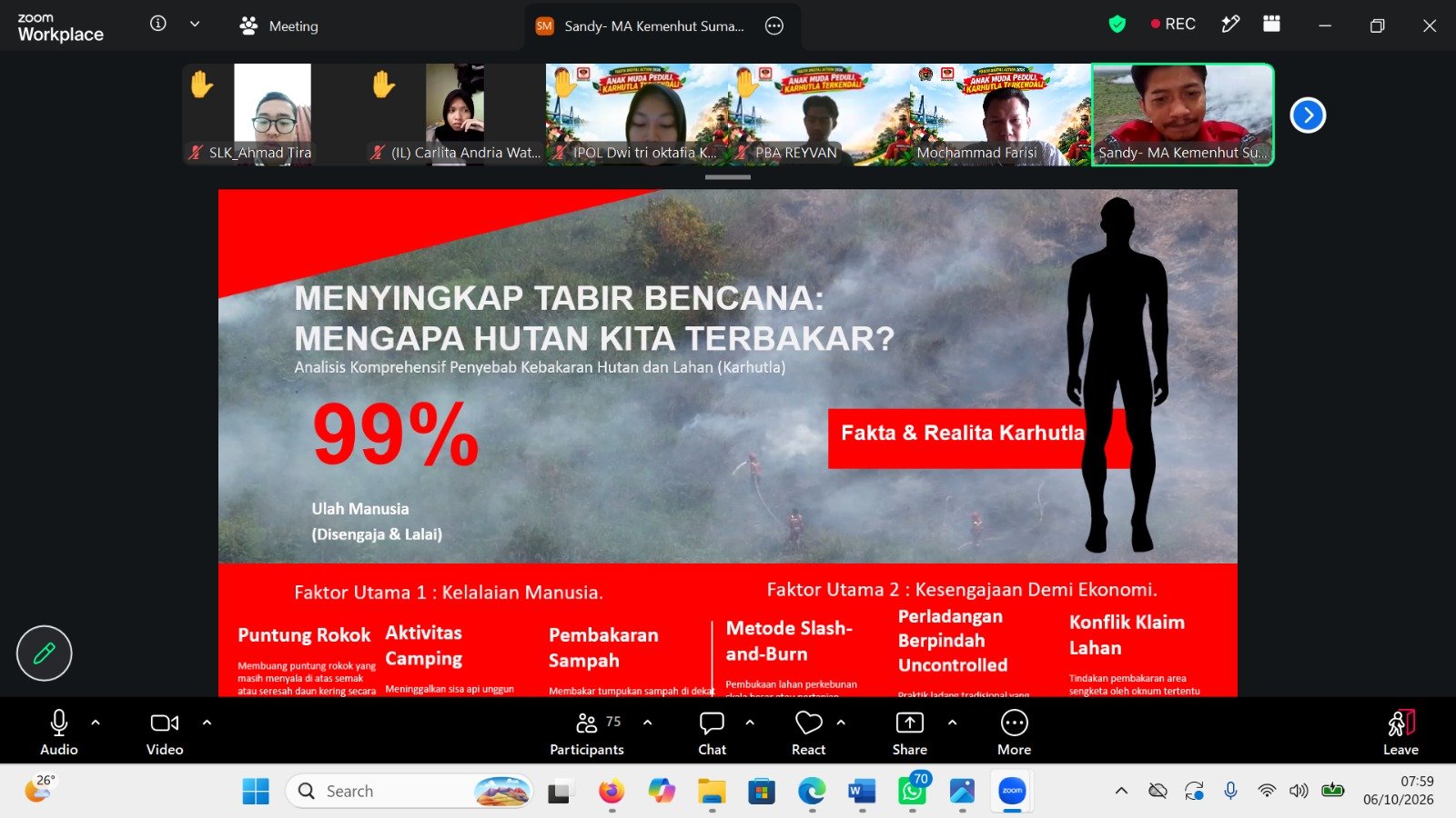 Pusakademia gelar Youth Digital Action 2026 kampanye pencegahan Karhutla